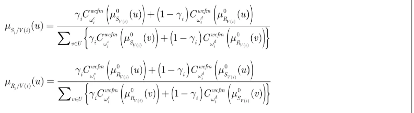 Table 5. Conditional satisfiability measures