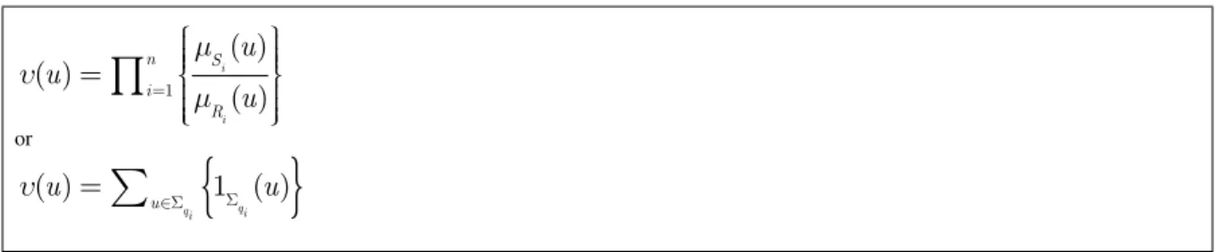 Table 7. Global score for alternatives