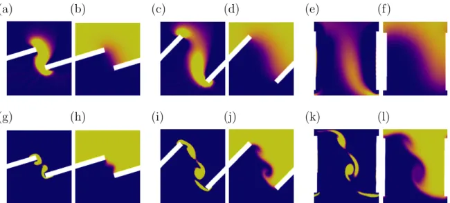 Figure 3 shows composite images of vorticity iso contours and air mass fraction for the bi-gas configuration and for two distinct opening velocities of the blades