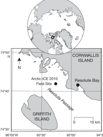 Fig. 1. Arctic-ICE 2010 study site located in Resolute Pas- Pas-sage, Nunavut, Canada, at 74° 42.6’ N and 95° 15.0’ W over a 