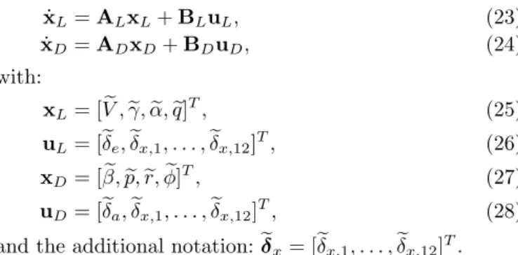 Fig. 2. Evolution of the eigenvalues of the side slip os- os-cillation of the reference aircraft with the reduction of the vertical tail surface area, from S v /S v 0 = 1 to