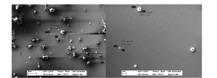 Fig. 1 SEM images (at di ﬀerent magniﬁcation) of ferric citrate particles prepared using hot water.