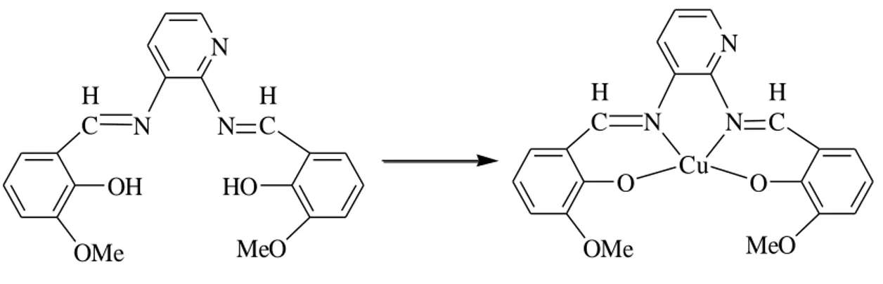 Figure I.13. exemple sur l’epoxydation des oléfines selon la méthode de Katsuki. 