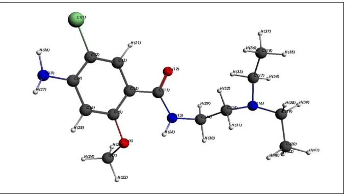 Figure 3-2. Structure moléculaire optimisée en 3D du métoclopramide obtenue par ADF 