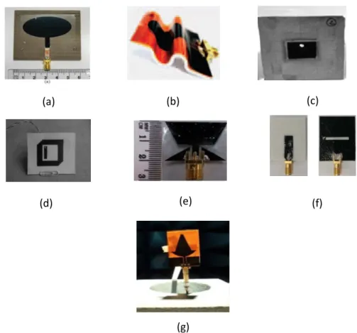 Fig.  1.21(a) ,  is  of  a  three-layer  structure  in  which  a  layer  of  Rogers  Ultralam  2000  dielectric 