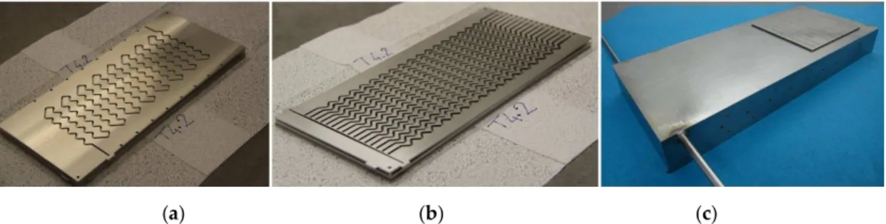 Figure 1. Details of the heat exchanger/reactor: (a) Process channel; (b) utility channel; (c) the heat 