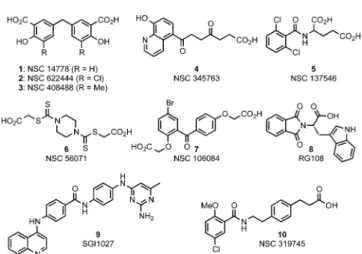 Fig. 1 Structure of selected non-nucleoside small-molecule inhibitors of DNMTs.