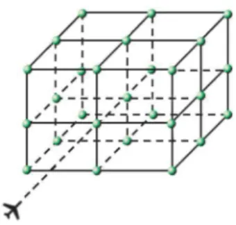 Fig. 4   Perception zone of the black airplane