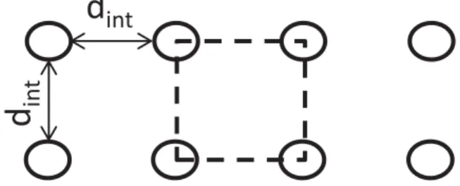 Table 1 ) Actually, these anodes came from only two studies. On the one hand, a monolithic porous anode, with pores of 2–7 µm, delivered current density of 31.2 A m −2