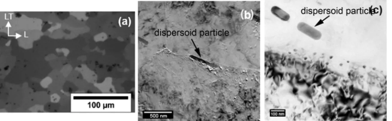 Fig. 2. Optical (a) and TEM (b, c) observations of AA2024-T3.