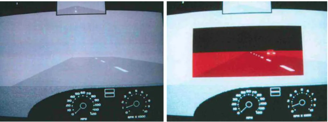 Figure 3.8 – Sistème d’aide à la vision dans le brouillard : à gauche sans, à droite avec (tiré de Stanton et Pinto (2000)).
