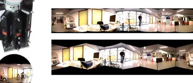 Figure 2.3 – Indoor RGB-D rig (upper left corner) and wide FOV image examples: the stere- stere-ographic (lower left), equirectangular (upper right) and cube projection of the equirectangular spherical image (lower right)