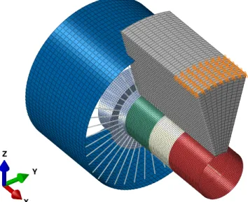 Fig. 1 Engine and design zone (in gray) finite element model. The engine model is made of 9976 finite elements, 9312 linear quadrilateral elements with reduced integration, and 664 linear beam elements