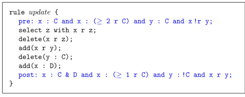 Figure 1.10 – Règle update