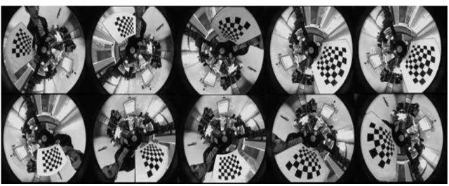 Figure 2.6: Sample images of a checkerboard pattern used to calibrate an omnidirec- omnidirec-tional camera.