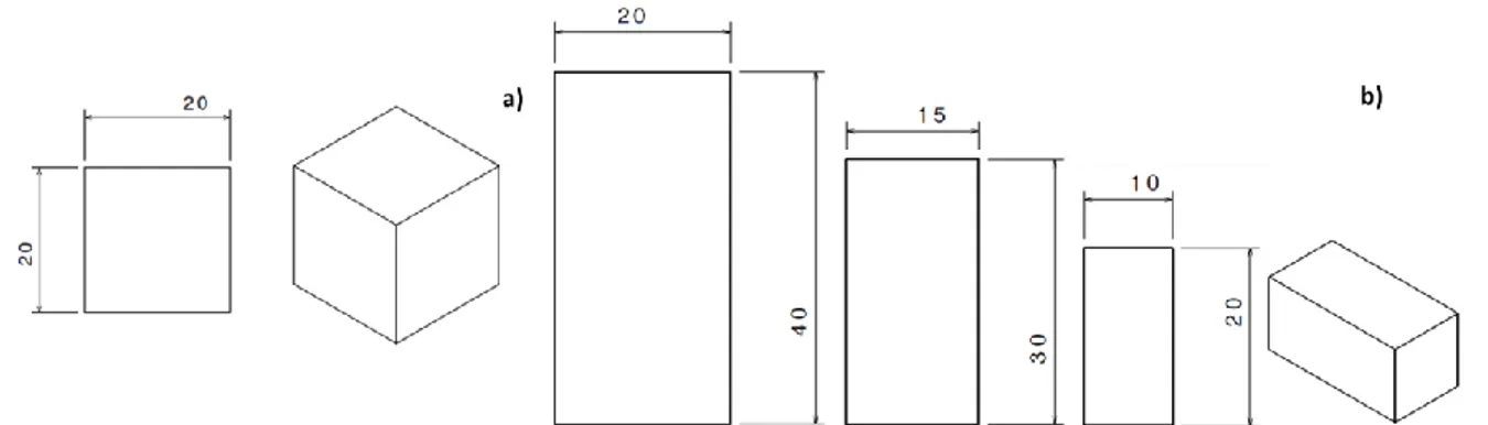 Figure II.5 – Modèle a) des cubes et b) des pavés de massivité différentes (cotes en mm) 