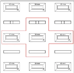 Figure II.14 – Plateau n°8 : sont encadrés en rouge les échantillons étudiés en diffraction  de neutrons 