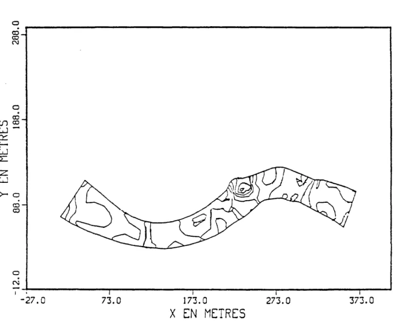 Fig. 13 CHAMP DE PRESSION DE SURFACE DONNANT  L'ALLURE DE LA SURFACE LIBRE 