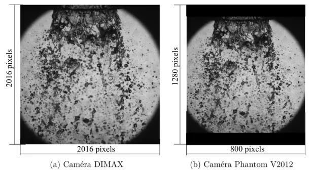 Figure 2.23 – Comparaison entre une image obtenue avec l’objectif télecentrique (a) Caméra DIMAX et (b) Camera Phantom V2012.