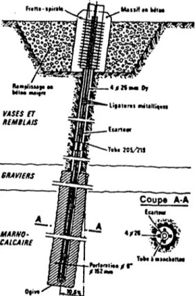Fig. 1.6 : Exemple de jonction micropieu-embase de pylône ligne haute tension H.T.  (FENOUX, 1976) 