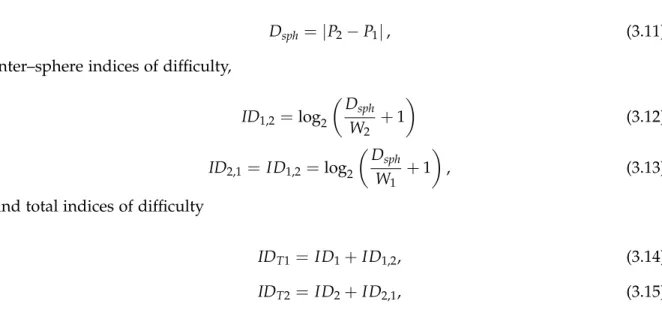 Table 3.1. Accuracy and 95% confidence intervals for the evaluated feature-sets
