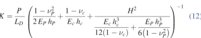 Fig. 15 (a) Measured SAC305 solder joint shear stress–strain hysteresis loops for three ther- ther-mal cycles between 225  C and 125  C with 0.5  C/min ramps and 120 min dwell (the graph