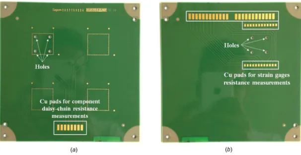 Fig. 7 (a) Top and (b) bottom faces of the PCB