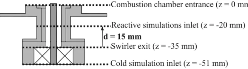 Fig. 3 Geometry of the injection unit and locations of the planes of interest