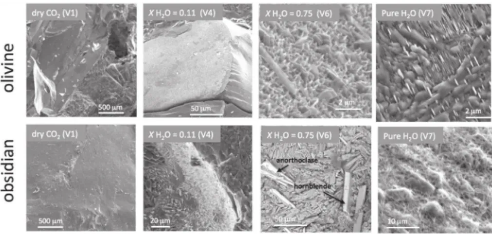 Fig. 2. SEM observations of a polished cross-section of altered obsidian and basalt glass in H 2 O-CO 2 system, and the associated XRD pattern.