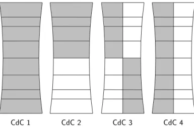 Fig. 3.2. Cas de har ge - Vue sur le tablier
