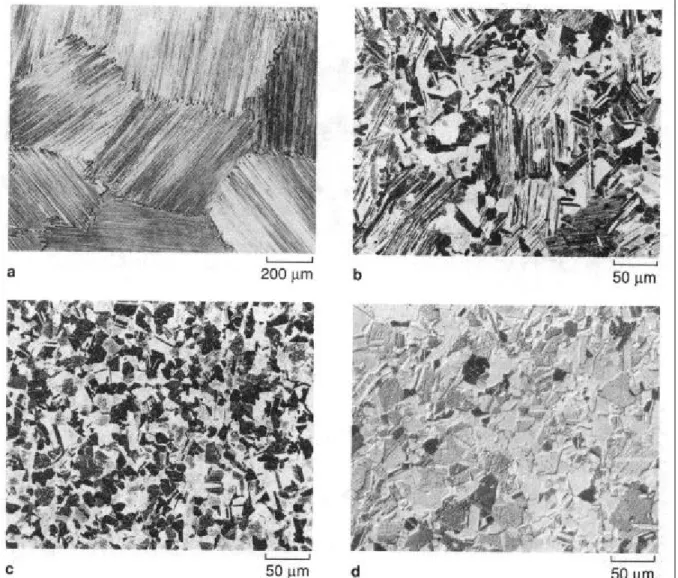Figure 1.4 quatre types de microstructures de l’alliage à base de TiAl [14] : (a) totalement  lamellaire  (b) presque lamellaire  (c) duplex  (d) presque gamma 