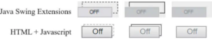 Fig. 10. An example of feedforward for buttons in each of our implemented toolkits.