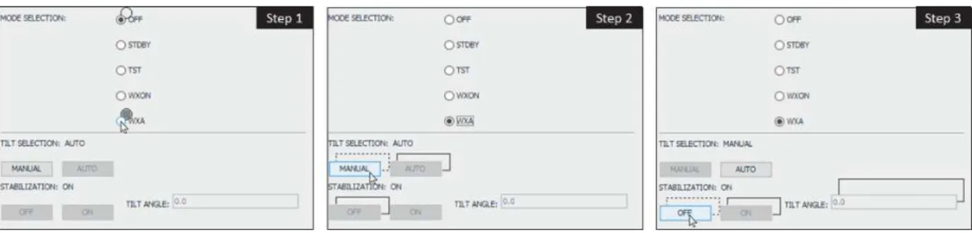 Fig. 13. A replicated version of the cockpit weather radar using Fortunettes. (Step 1) Hovering the ‘WXA’ radio button shows that changing mode does not impact widgets outside of the radio button group