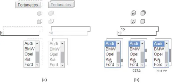 Fig. 2. Widgets capable of providing feedforward about their future state in terms of (a) availability and (b) value