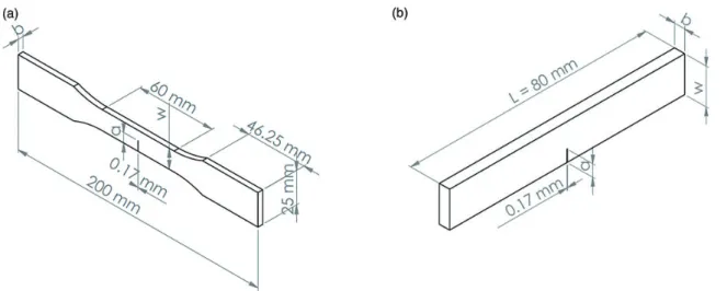 Figure 4. Geometry of single edge notched tensile specimens: (a) Tensile specimens and (b) bending specimens.