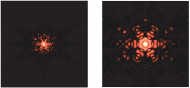 Figure 1 – ` A gauche : PSF de NIRCam pour une longueur d’onde observ´ee de 1.87 µm. ` A droite : PSF de NIRCam pour une longueur d’onde observ´ee de 4.66µm