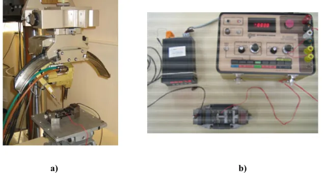 Fig  3.4.   Diffractomètre SETX utilisé  (a) Montage de chargement de traction : Capteur de force, pont 