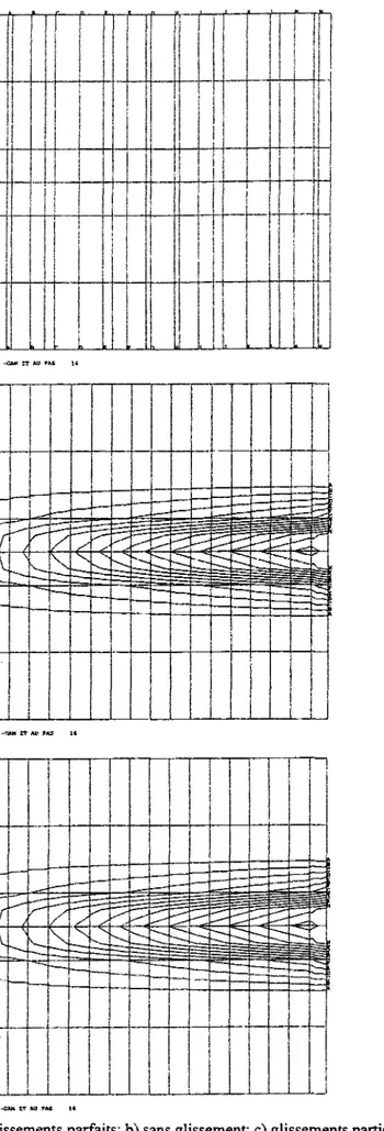 Figure 3-7 : Courbes d'iso-valeurs de gradient de vitesse dans les simulations aux  éléments finis