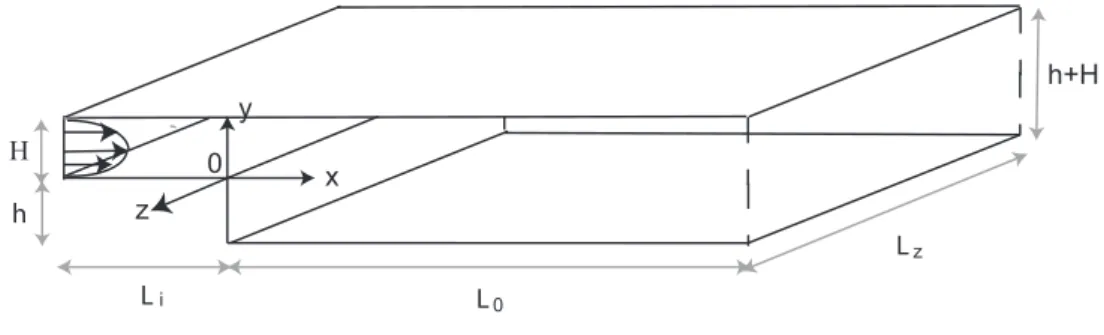 Fig. IX.16 – Sch´ema pr´esentant le type de marche consid´er´ee avec ces diff´erentes cotes