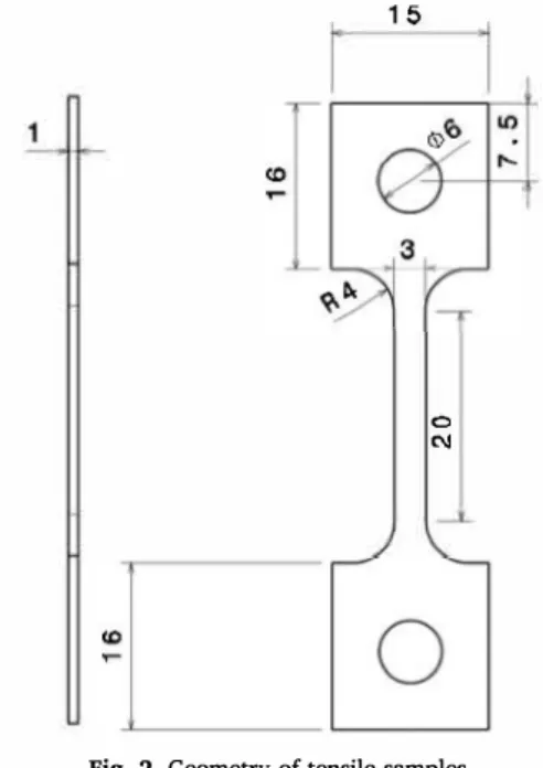 Fig.  2.  Geometry of tensile samples. 