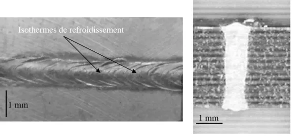 Figure 2.15: Macrographie du cordon de soudure des paramètres retenus pour l’étude expérimentale