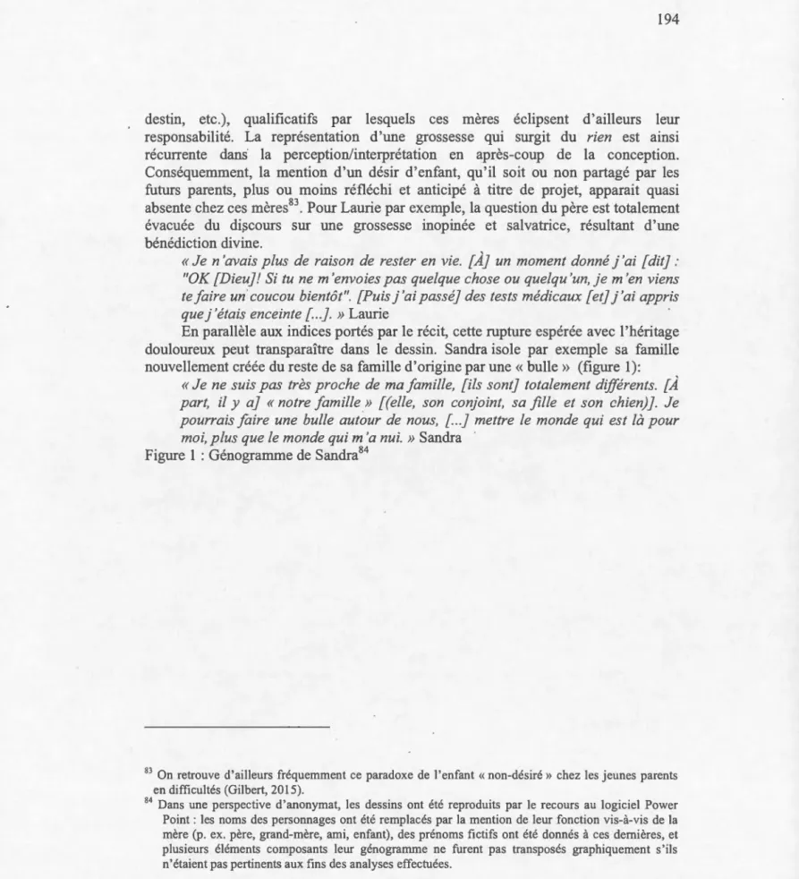 Figure  1 : Génogramme de Sandra 84 