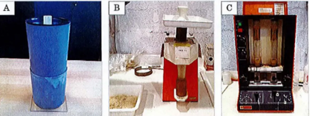 Table 1  Mixing sequence of paste.  Step  Action 