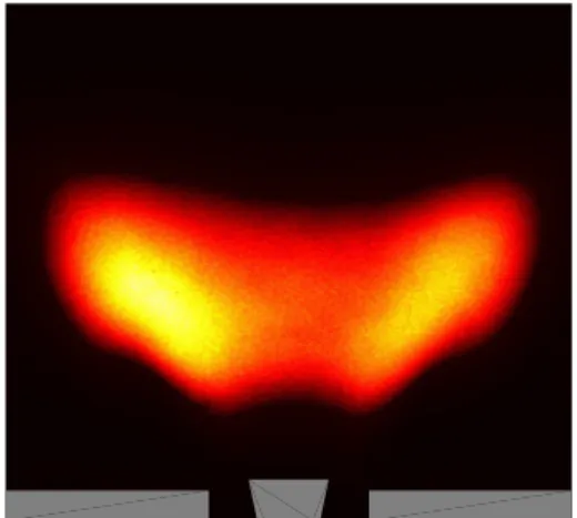 Fig. 2 Mean OH* light emission