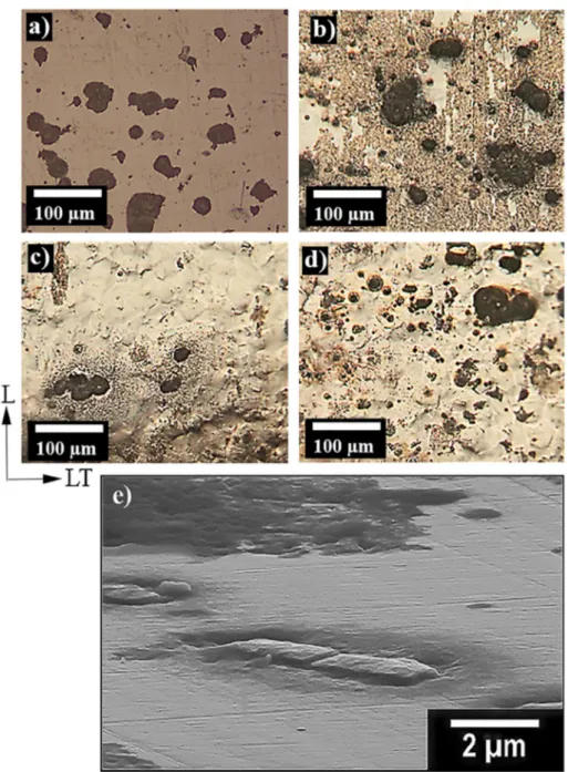 Fig. 3. OM micrographs of the pre-strained AA7046 samples exposed for 24 h in 0.6 M NaCl