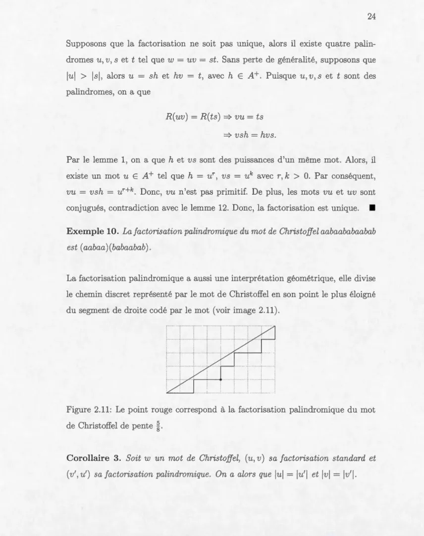 Figure  2. 11:  Le  point  rouge  correspond  à  la  factorisation  palindromique  du  mot 