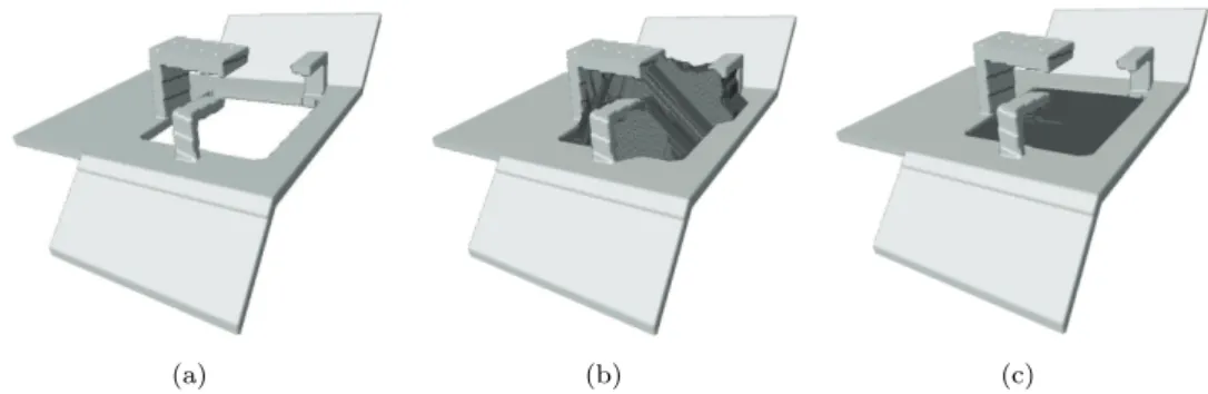 Figure 5.6: Application of the 3D tunnels closing algorithm to object with irrelevant