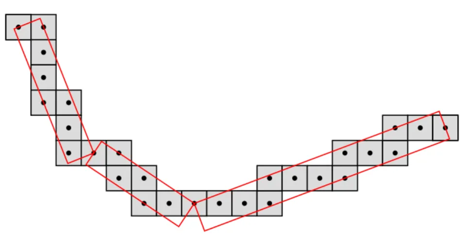 Figure 6.5: Example of a discrete curve and its segmentation into set of maximal segments (red rectangles).