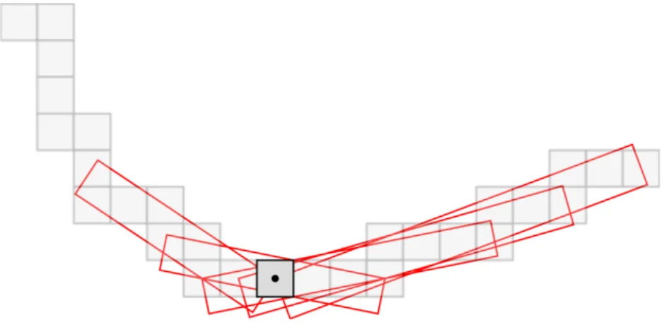 Figure 6.7: Example of a discrete curve and the pencil of maximal segments (red