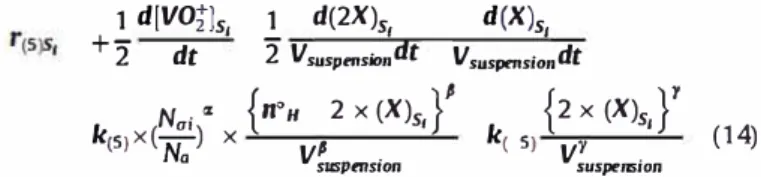 Fig. 13.  Comparison between the experimental data  (  diamonds, imported from  Fig. 9)  and the model (broken lines